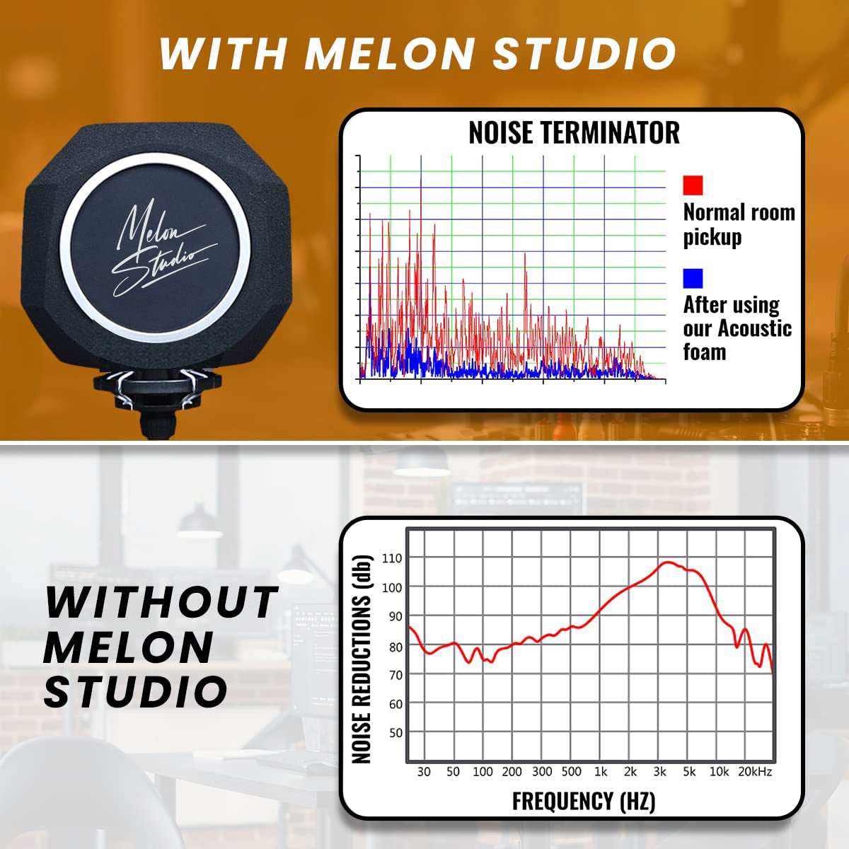 Melon Studio Mobile Booth