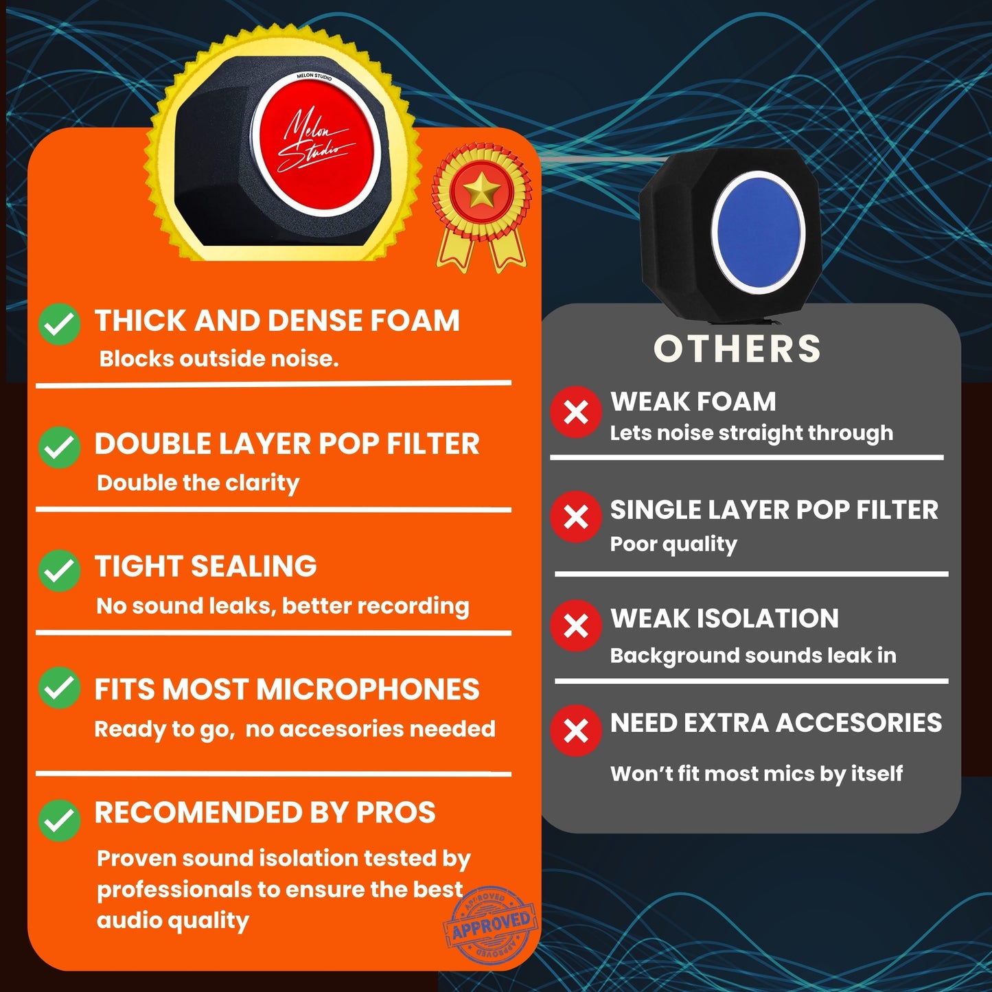 Melon Studio Mobile Booth