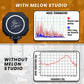 Melon Studio Mobile Booth